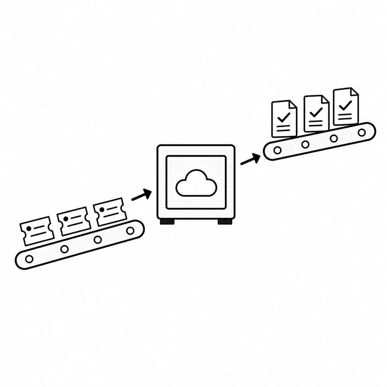 Issue tickets move through a cloud machine and emerge as completed pull requests.