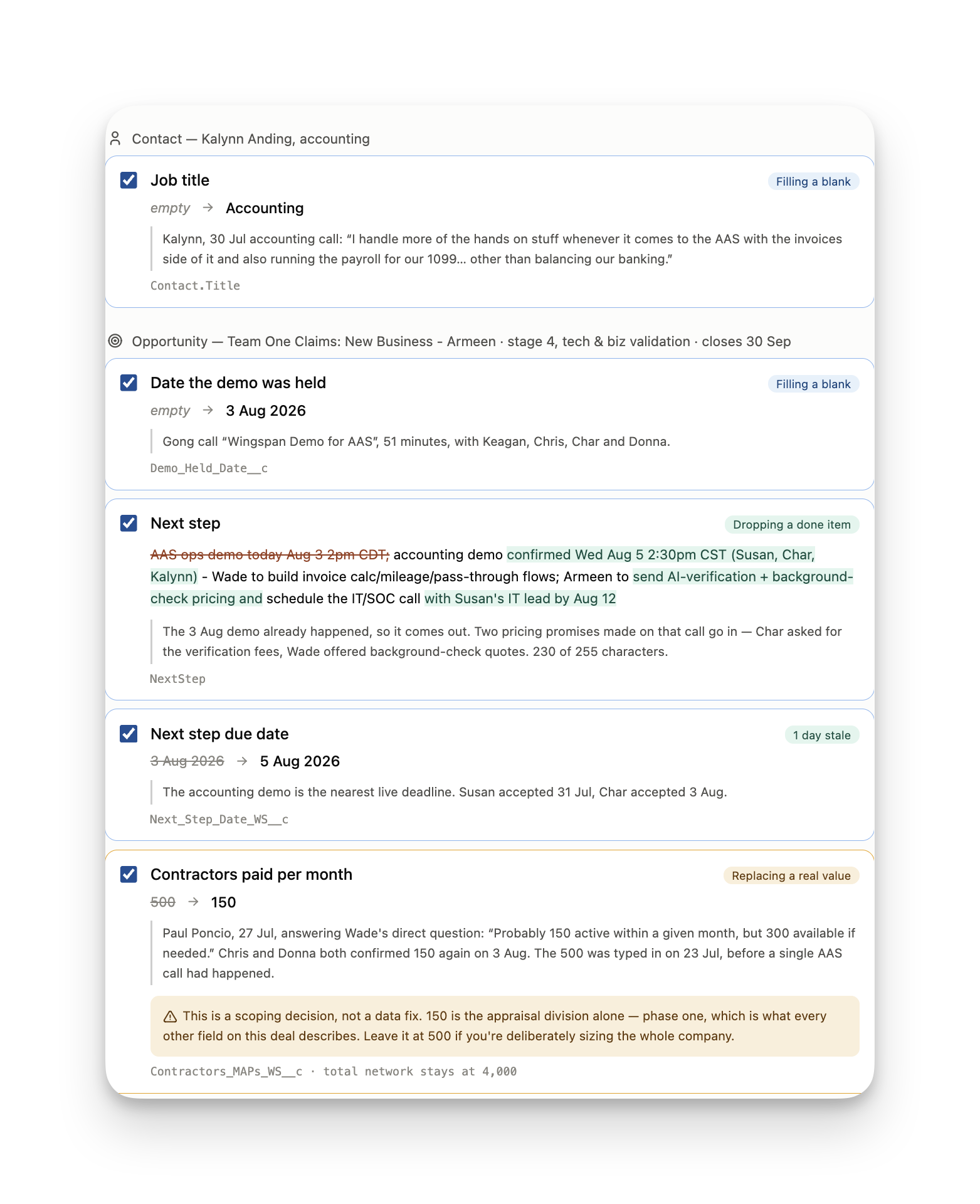 A real account review shows selected contact and opportunity changes with current values, proposed values, evidence, risk labels, and Salesforce field names.